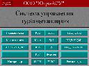 Основная мнемосхема ТДА